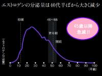 秋のビューティフェア  秋の本格保湿応援 ビューティコスメBOX プレゼント